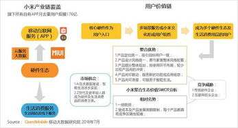 questmobile移动互联网2018半年报告 用户增幅收窄